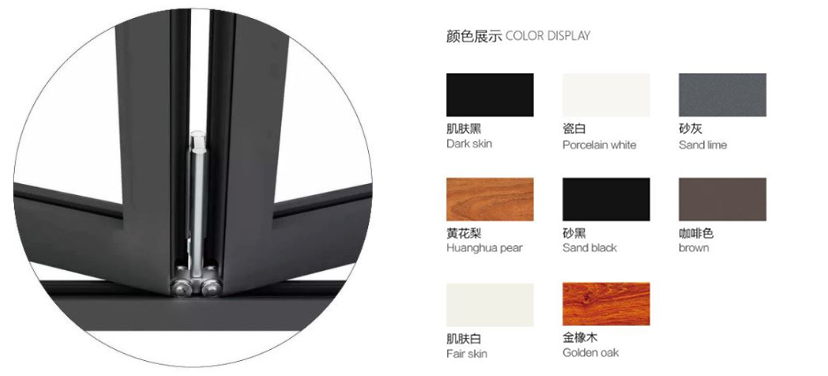 Folding Door Series(图3)